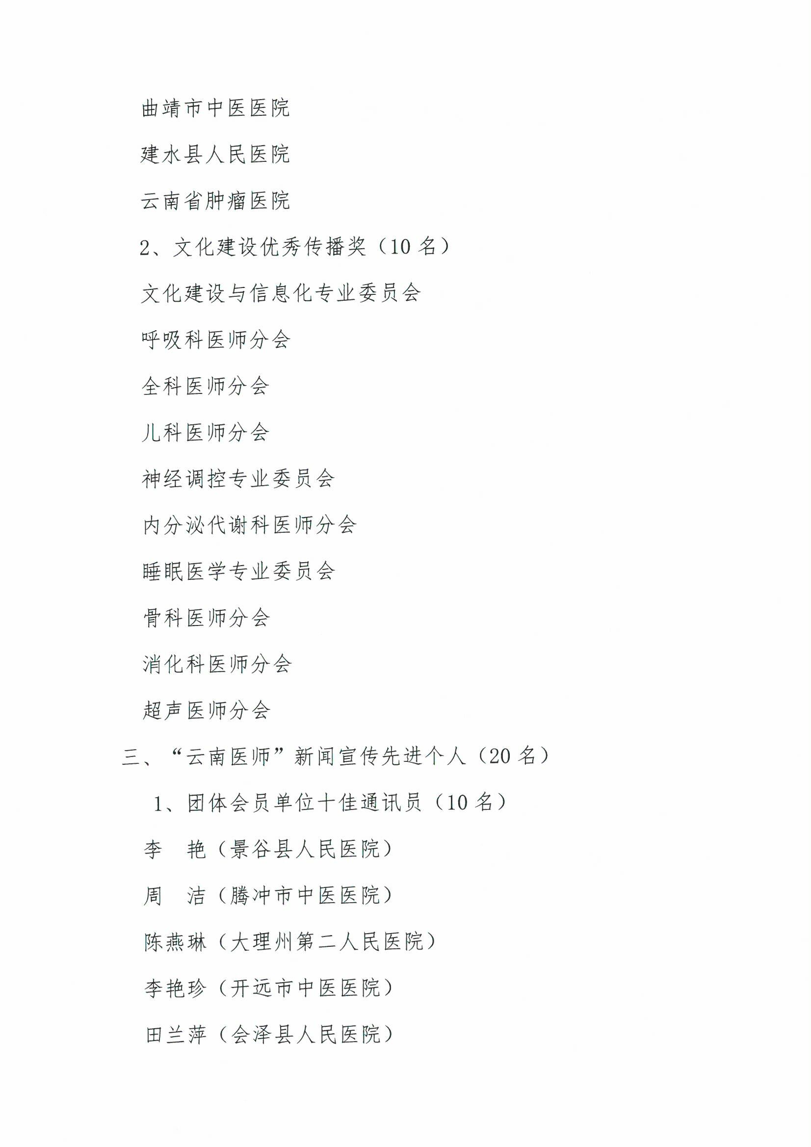 206号-云南省医师协会关于举办“云南医师”微信平台2019年优秀宣传单位及个人表彰大会暨第三届“云南医师”通讯员培训班的通知-00000006.jpg