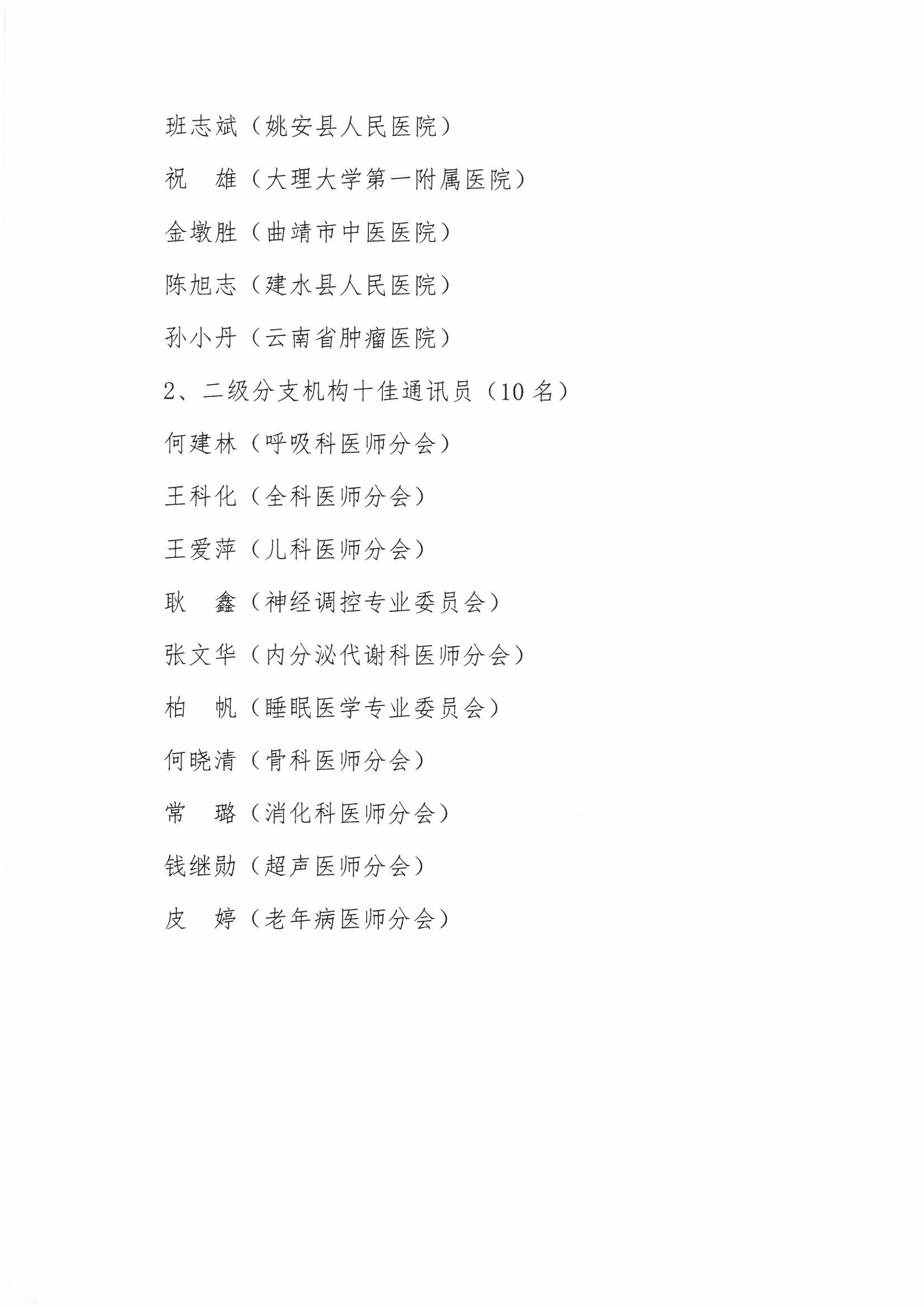206号-云南省医师协会关于举办“云南医师”微信平台2019年优秀宣传单位及个人表彰大会暨第三届“云南医师”通讯员培训班的通知-00000007.jpg