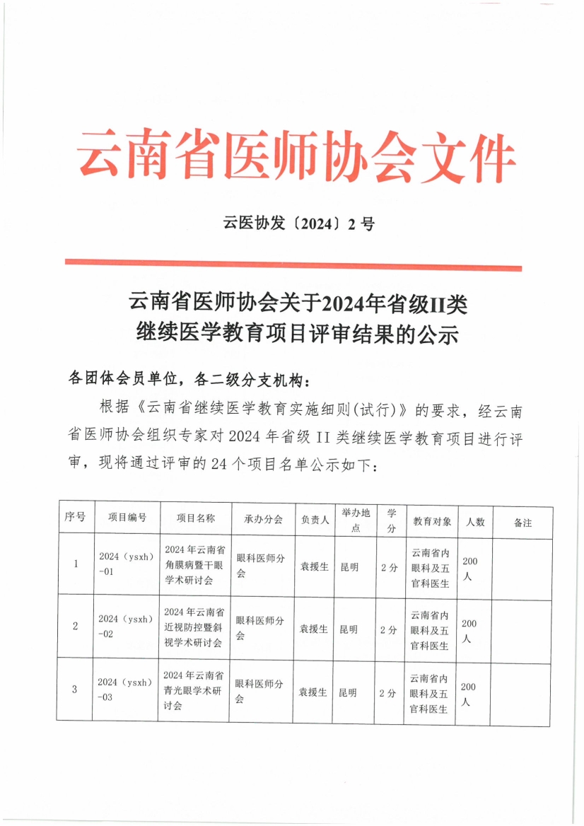 011013082839_02号红头-云南省医师协会关于2024年省级II类继续医学教育项目评审结果的公示_1.jpg