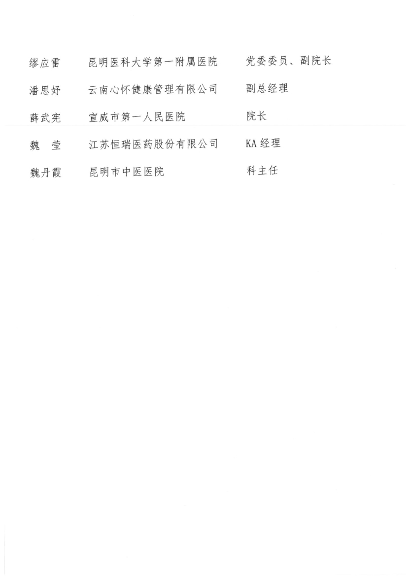 052017505116_026号红头-云南省医师协会关于第三届会员代表人员名单的公示(1)_16.jpg