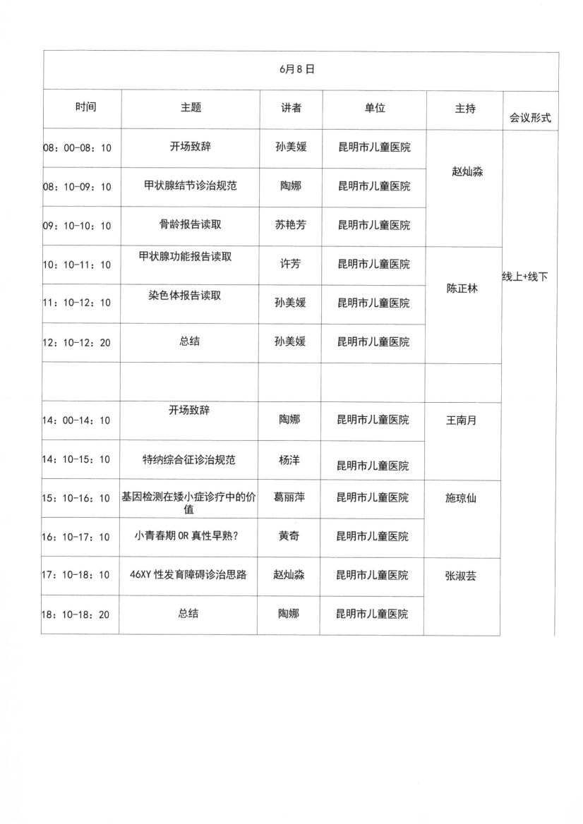 052911125606_0头-云南省医师协会关于儿科医师分会变更“小儿内分泌遗传代谢病规范化诊治学习班”会议时间的通知_5.jpg