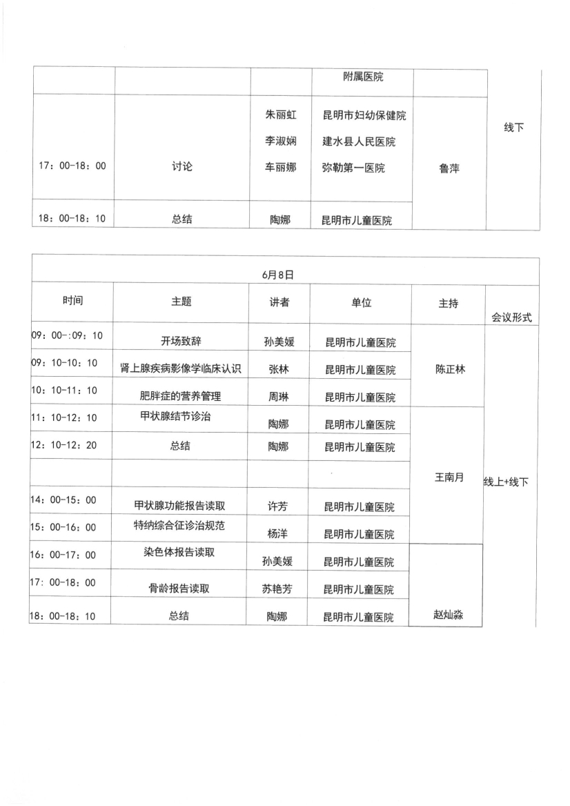 052911102563_027号红头-云南省医师协会关于儿科医师分会举办小儿内分泌遗传代谢病规范化诊治学习班的通知_5.jpg