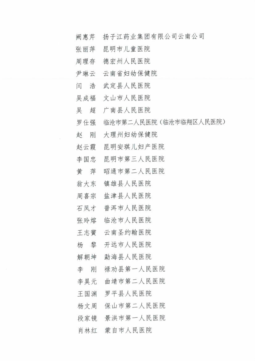 062417552417_044号红头-云南省医师协会第三届领导班子选举结果的通知(3)_4.jpg