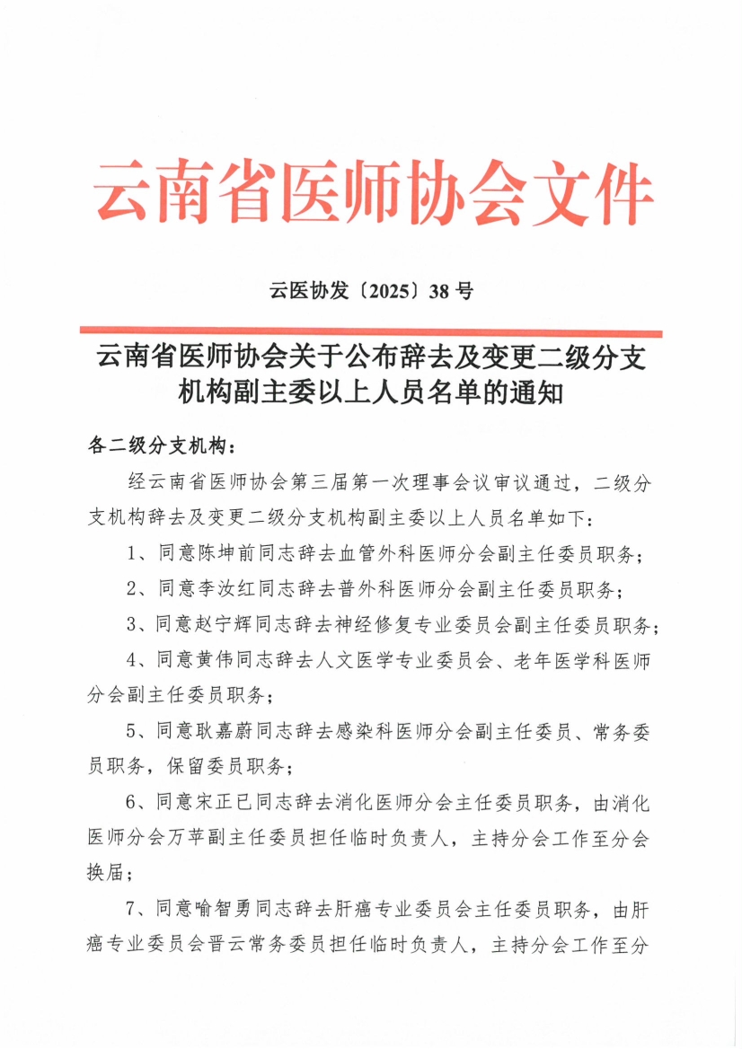 062417523871_038号红头-云南省医师协会关于辞去及变更二级分支机构副主委以上人员名单的通知_1.jpg