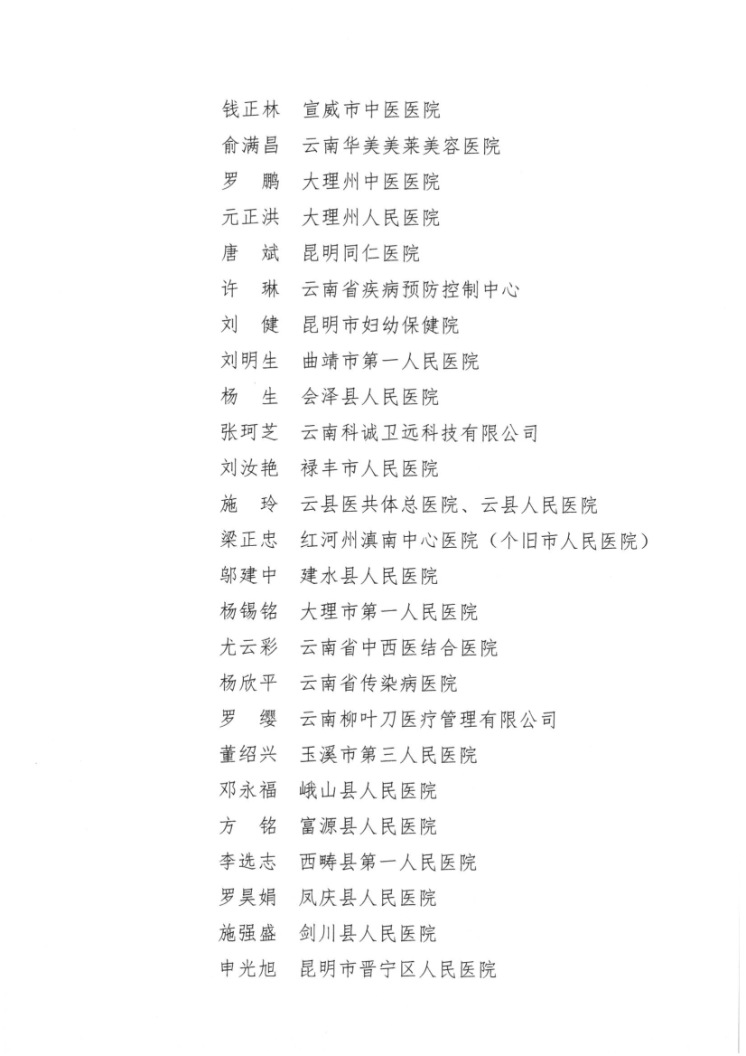 062417552417_044号红头-云南省医师协会第三届领导班子选举结果的通知(3)_5.jpg