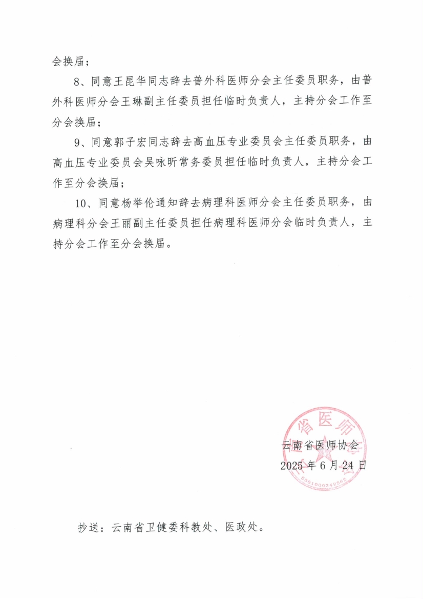 062417523871_038号红头-云南省医师协会关于辞去及变更二级分支机构副主委以上人员名单的通知_2.jpg