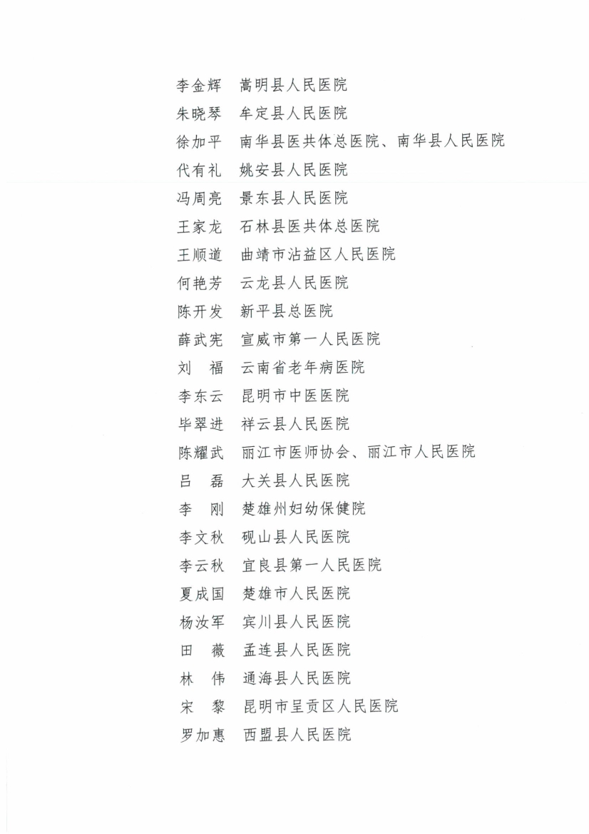 062417552417_044号红头-云南省医师协会第三届领导班子选举结果的通知(3)_6.jpg