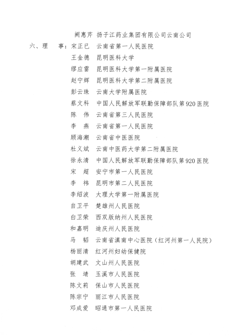 062417552417_044号红头-云南省医师协会第三届领导班子选举结果的通知(3)_3.jpg