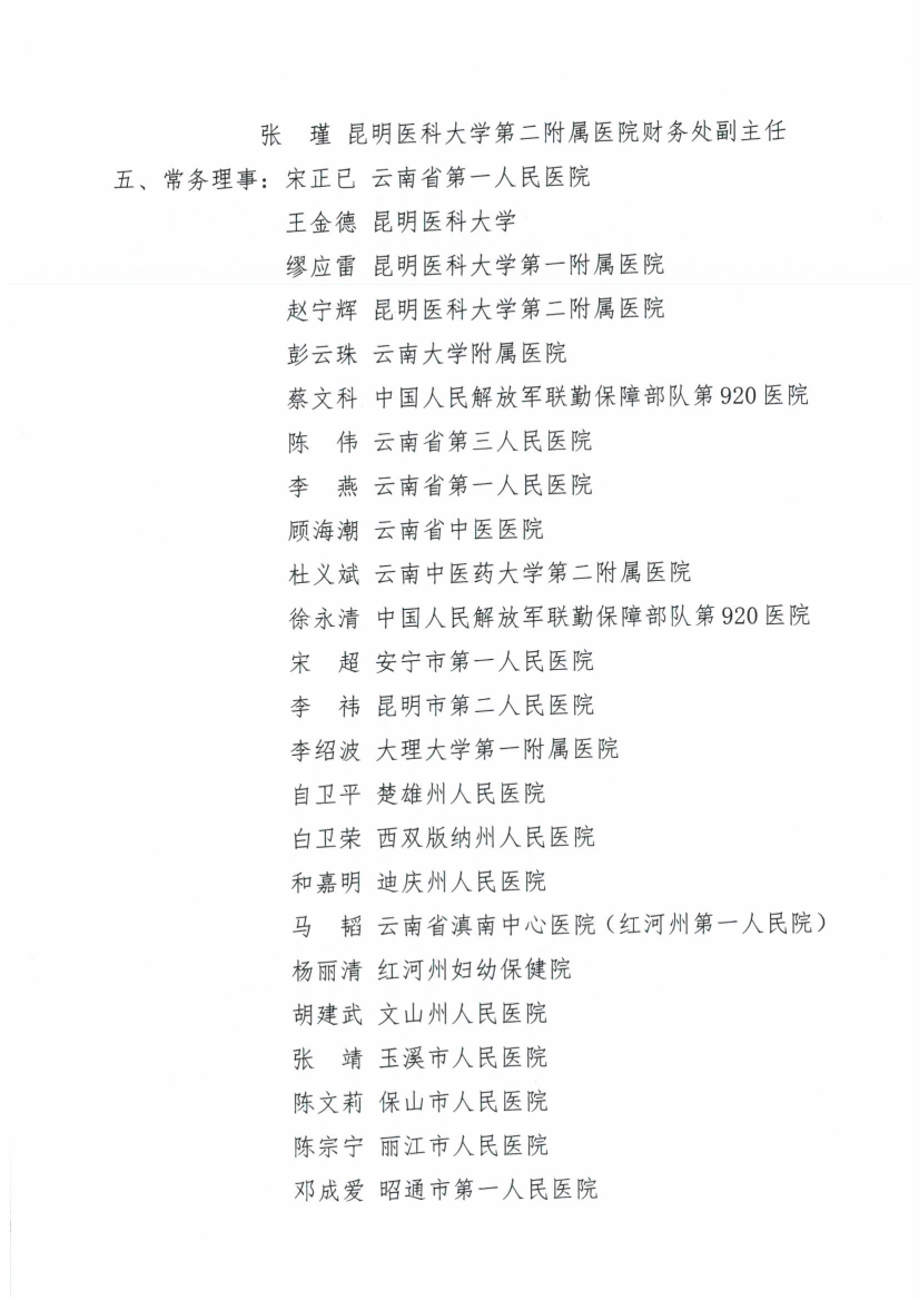 062417552417_044号红头-云南省医师协会第三届领导班子选举结果的通知(3)_2.jpg
